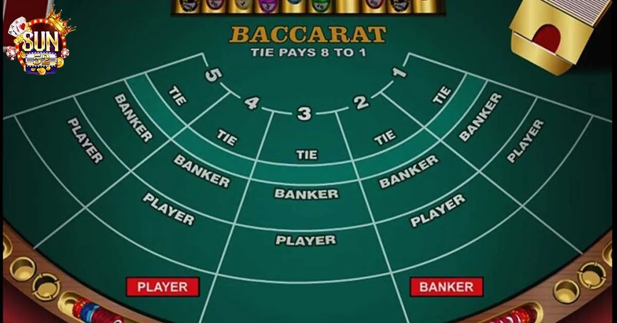 Nguồn gốc game bài Baccarat